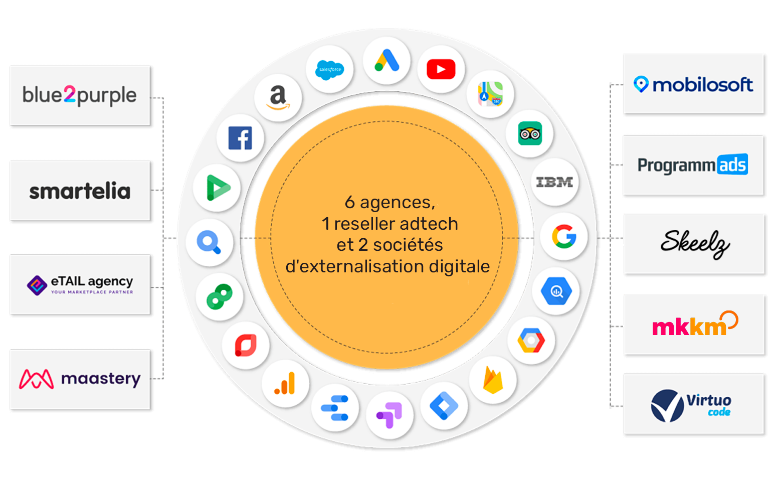 Homepage image FR